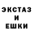 Кетамин VHQ Promethean Vision